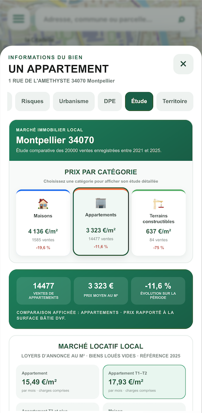 Étude du marché immobilier local avec prix par catégorie et marché locatif